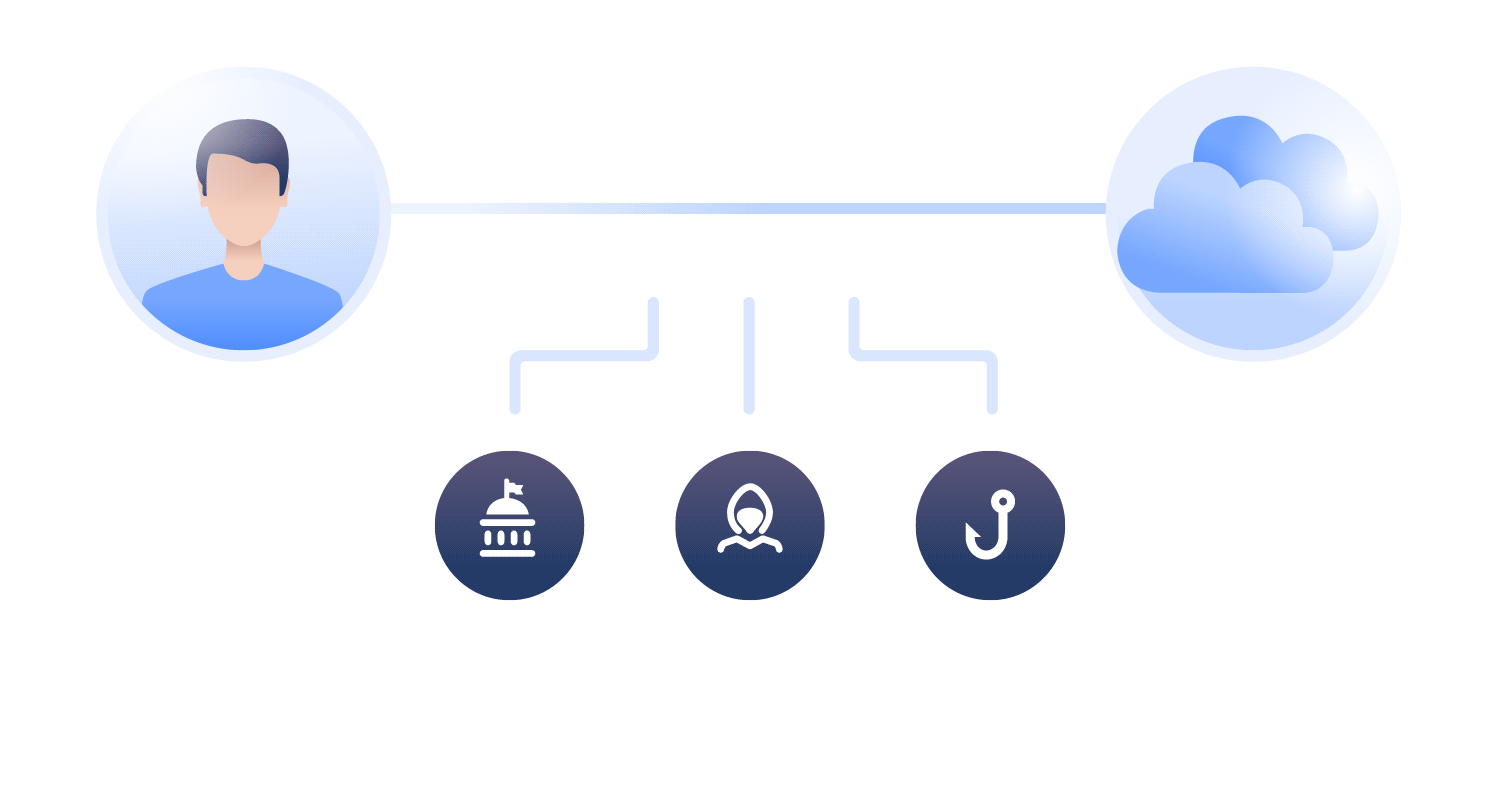 Comment fonctionne un VPN