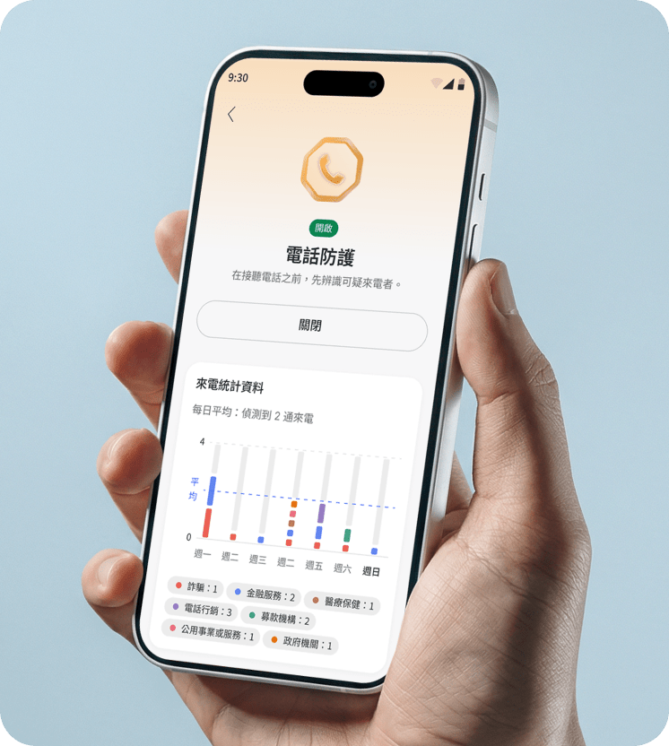 智慧型手機上顯示著「電話防護」統計資料頁面。
