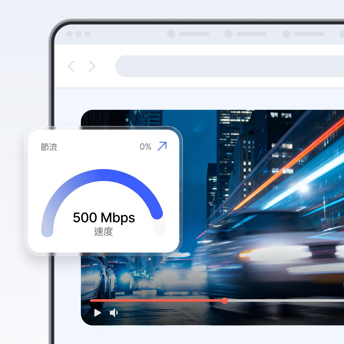 電腦螢幕上播放著一段以 500 Mbps 速度播放的影片，說明飆速 VPN 如何協助您串流付費內容。