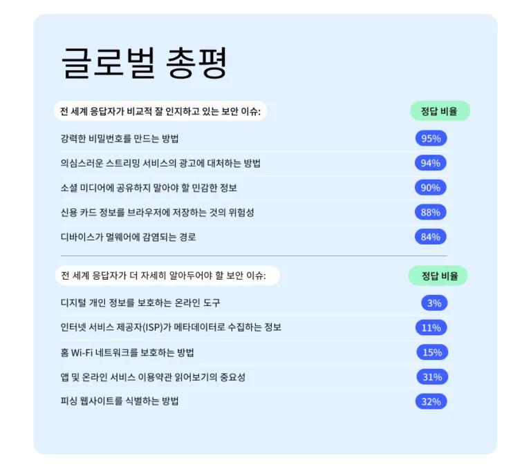 kr npt infographic korea global overview 2 png