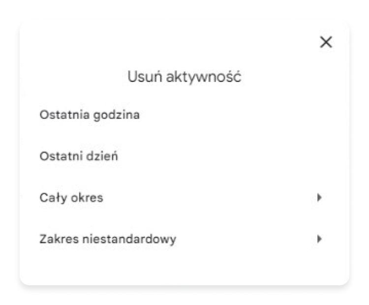 zakres aktywności do usunięcia w google