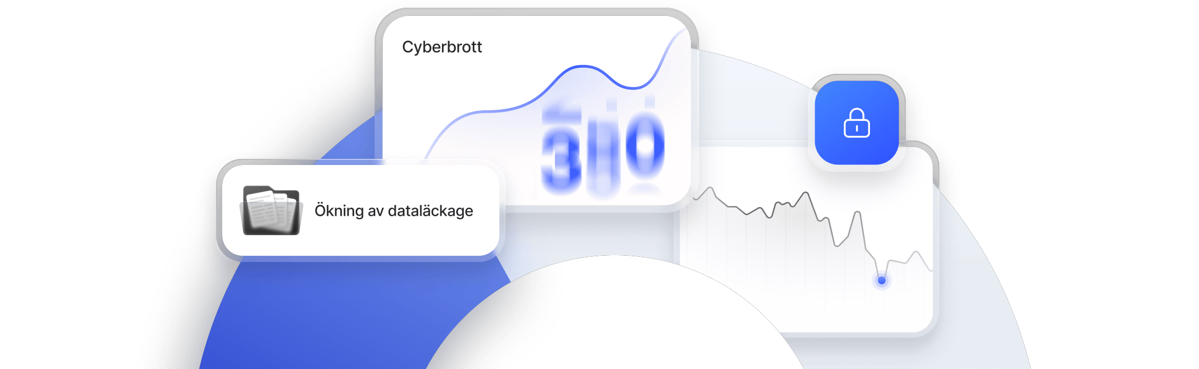 En informationspanel för cyberbrottslighet som visar en ökning av dataläckor och säkerhetstrender bredvid en låsikon som symboliserar säkerhet.