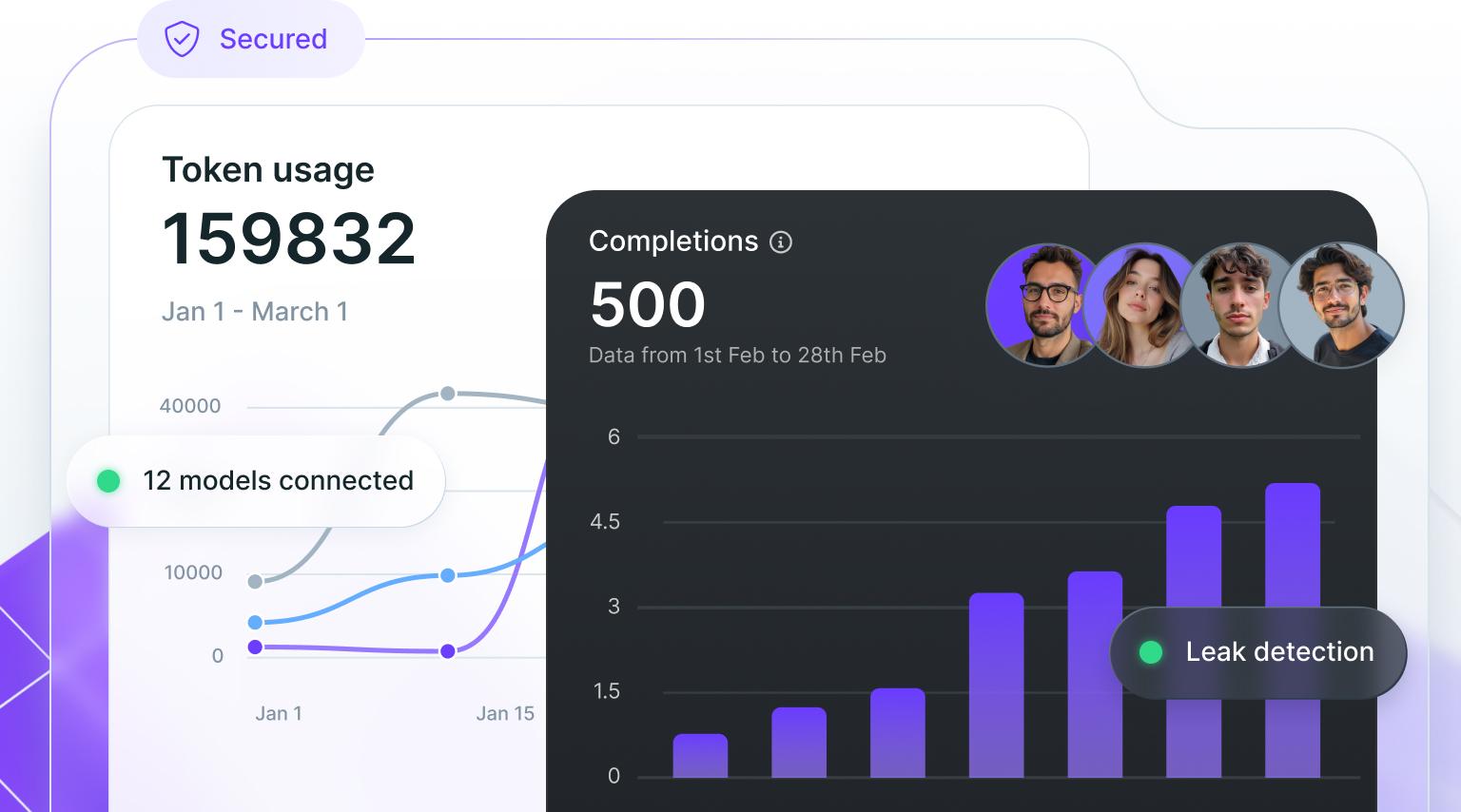 Built-in security and observability
