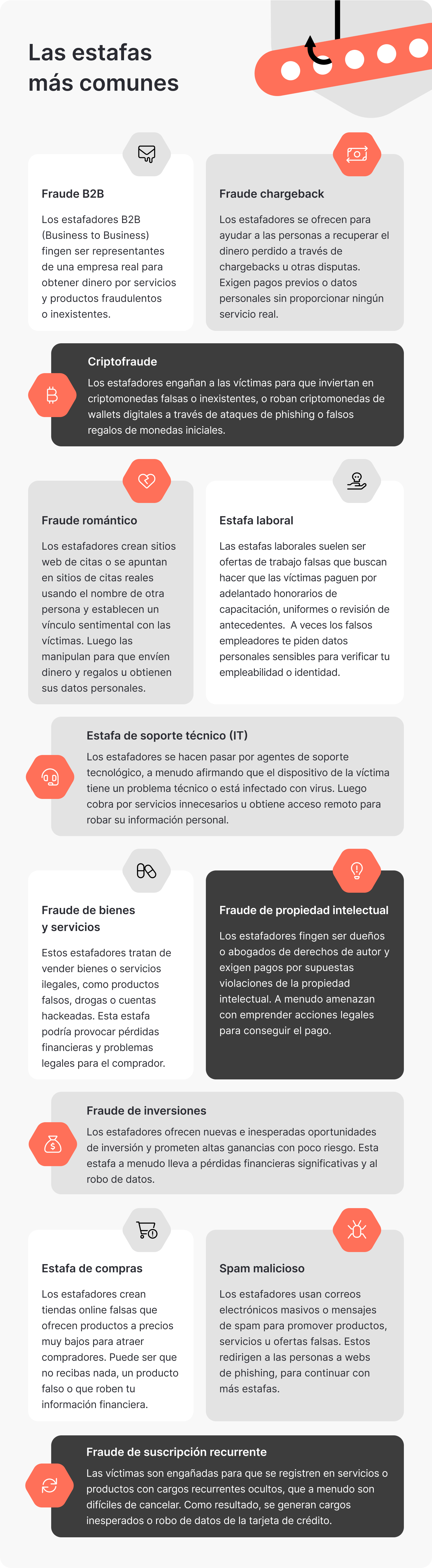 Datos de NordVPN: los fraudes más frecuentes.