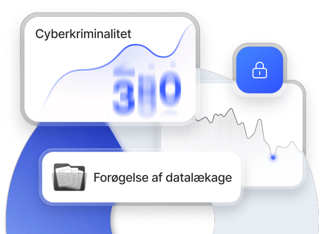 Et dashboard om cyberkriminalitet, der viser stigende antal datalækager og sikkerhedstendenser ved siden af et hængelåssymbol, der symboliserer sikkerhed.