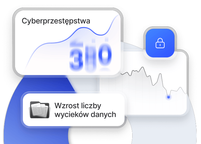 Panel statystyk dotyczących cyberprzestępczości pokazujący rosnącą liczbę wycieków danych i trendy w zakresie bezpieczeństwa obok ikony kłódki symbolizującej bezpieczeństwo.