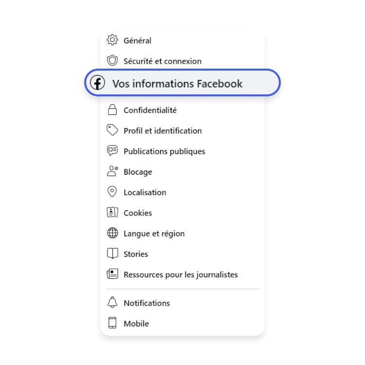 Choisissez Vos informations Facebook dans le menu sur PC