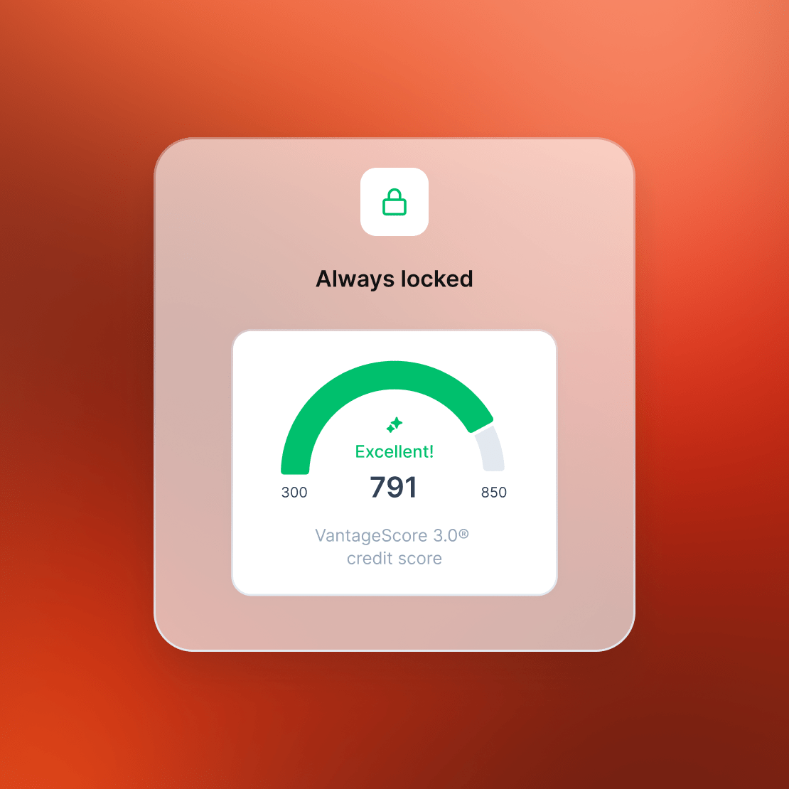 A credit score tracker alongside a padlock pictogram.