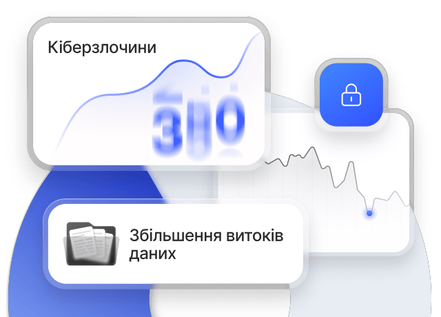 Панель моніторингу кіберзлочинності, де відображається зростання кількості витоків даних і тенденції безпеки поруч із піктограмою замка, що символізує захищеність.