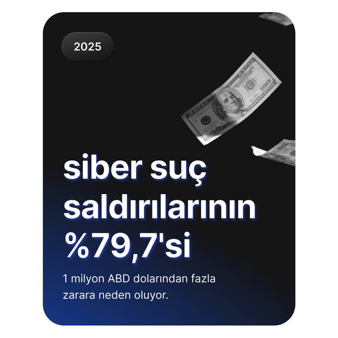 Siber suç saldırılarının %79,7&#39;sinin 1 milyon $&#39;dan fazla zarara yol açtığını gösteren, düşen parayı tasvir eden grafik.