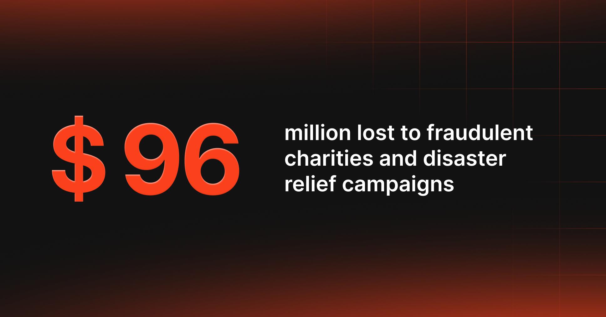 Scams that hit the hardest after natural disasters