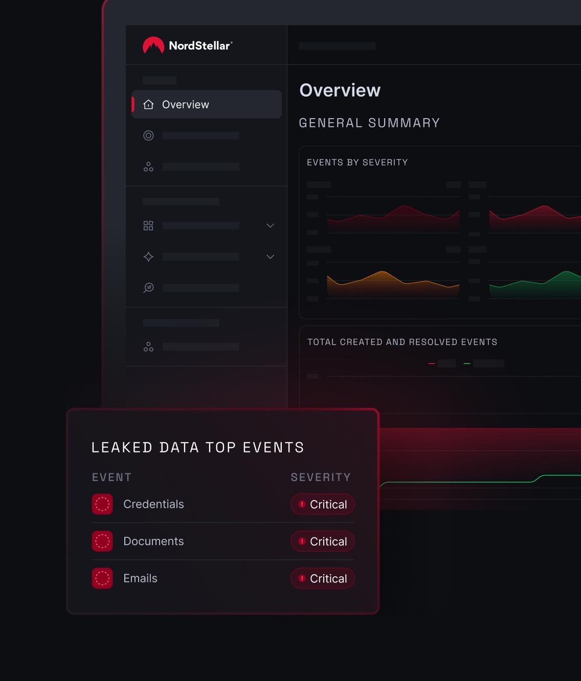 NordStellar dashboard showing leaked data events by severity.
