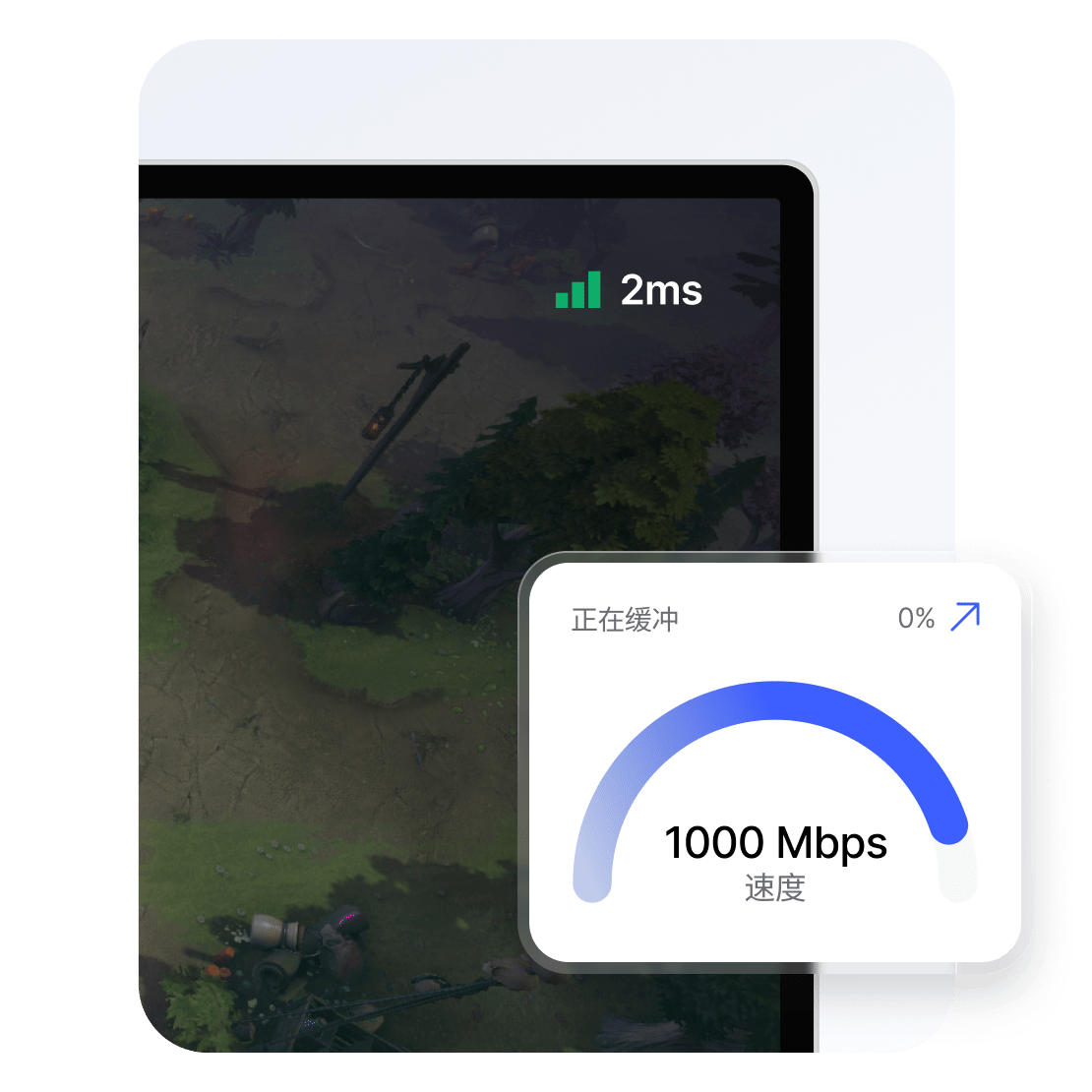 显示 Dota 2 游戏画面和网络速度统计数据的屏幕。
