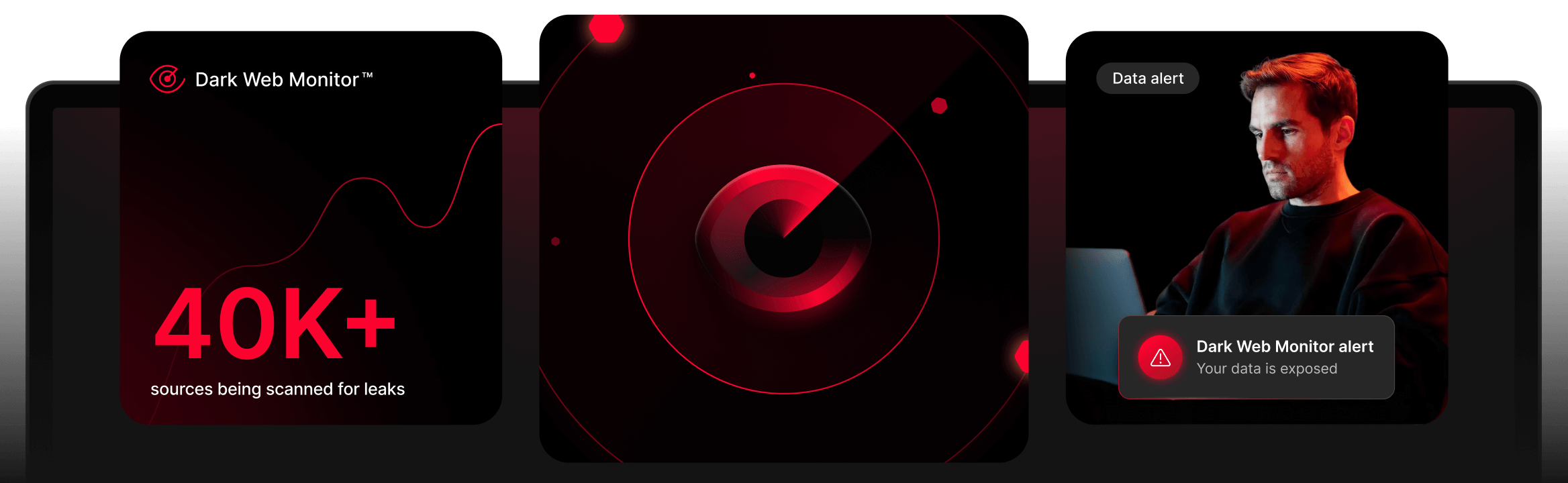 A collection of graphs, radars, and alerts that represents the process of dark web monitoring.