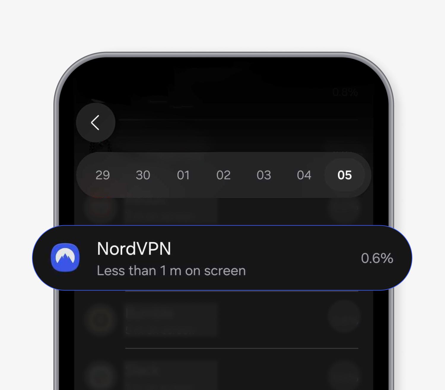 A screenshot of an Android phone battery usage with NordVPN