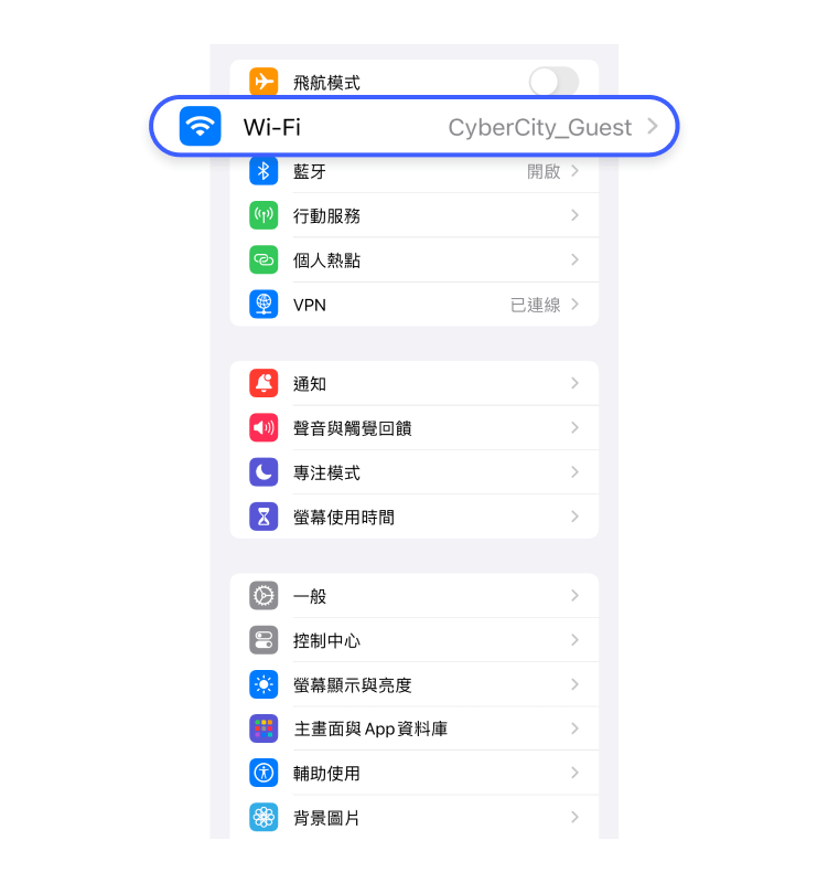 find router ip address 20