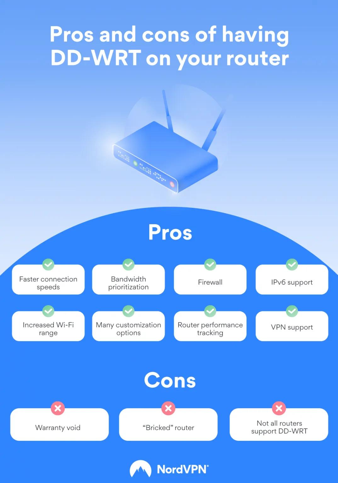 DD-WRT