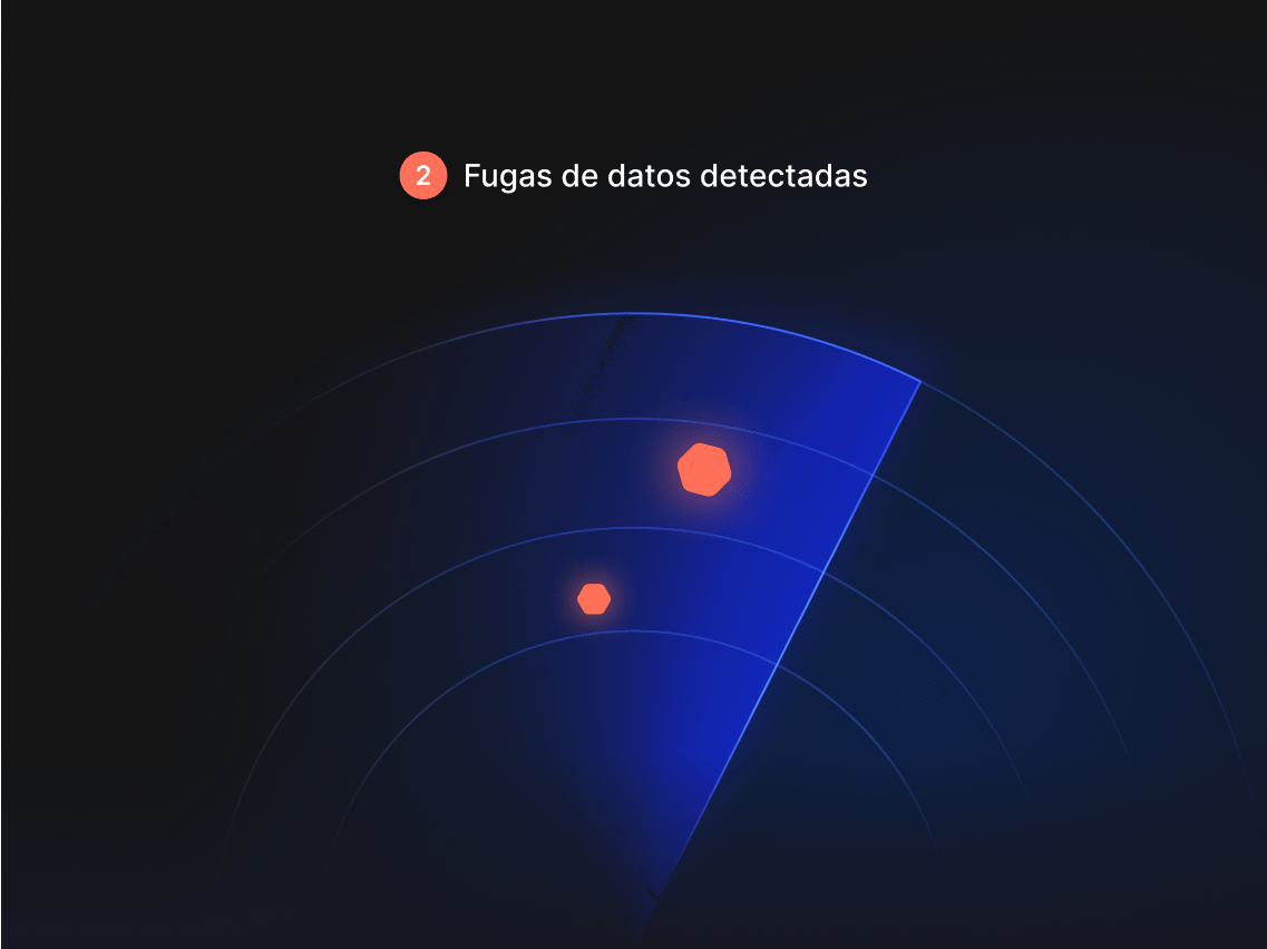 Dark Web Monitor detectando filtraciones de información.