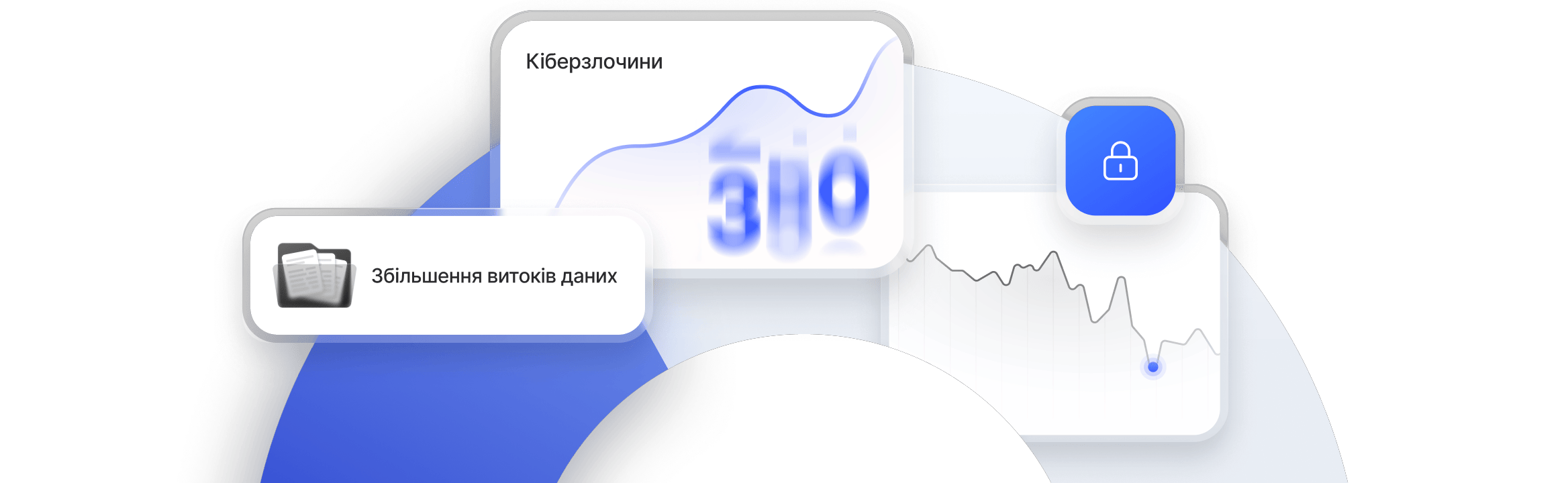 Панель моніторингу кіберзлочинності, де відображається зростання кількості витоків даних і тенденції безпеки поруч із піктограмою замка, що символізує захищеність.