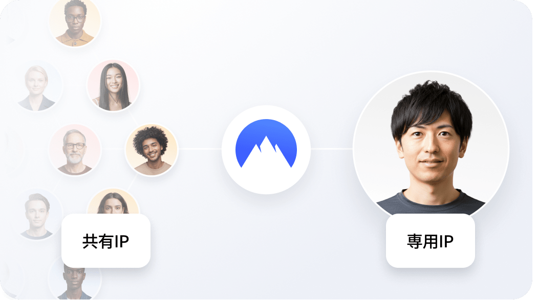 個人専用の固定IPアドレス VS 複数人で共有するIP