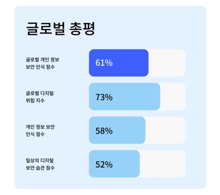 kr npt infographic korea global overview 1 png