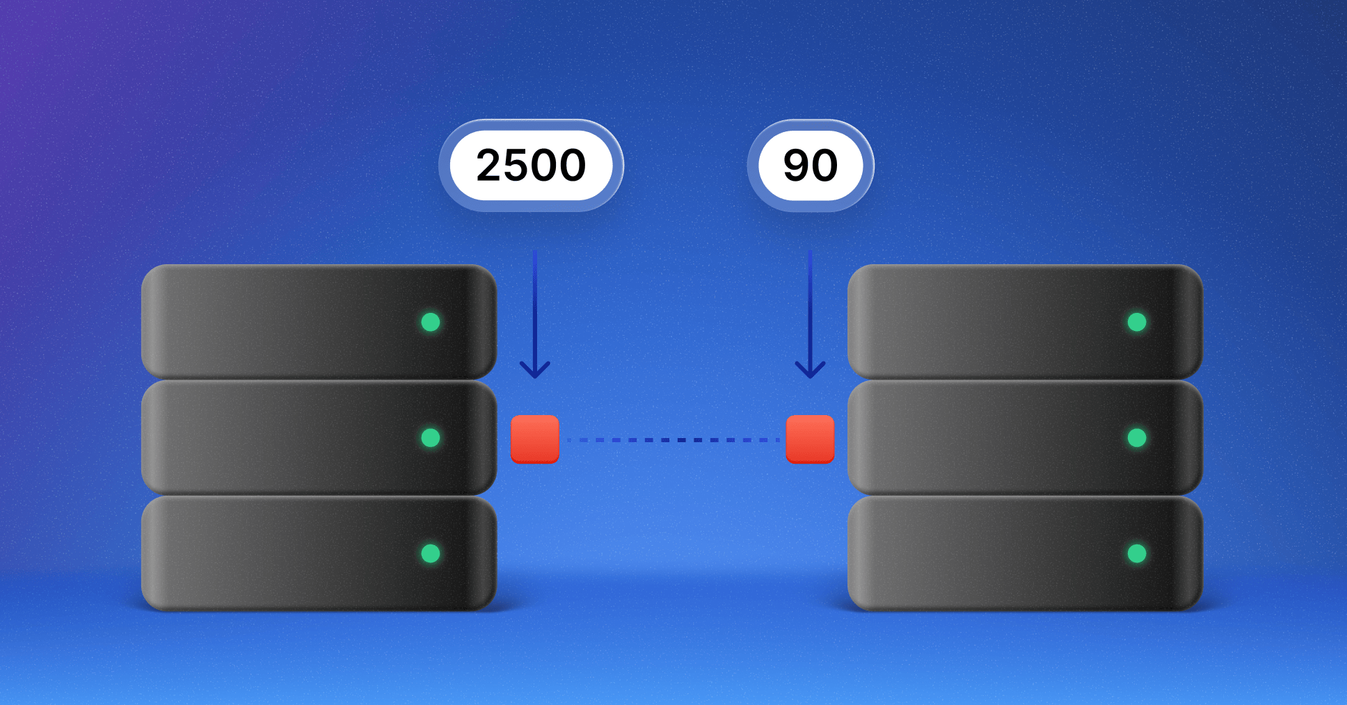 Servers and port numbers