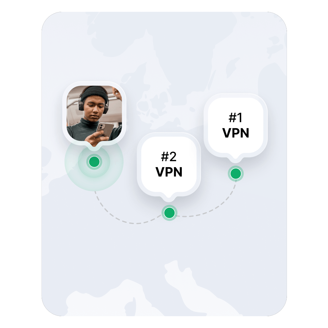 Een kaart van Europa waarop twee VPN-serverlocaties te zien zijn.