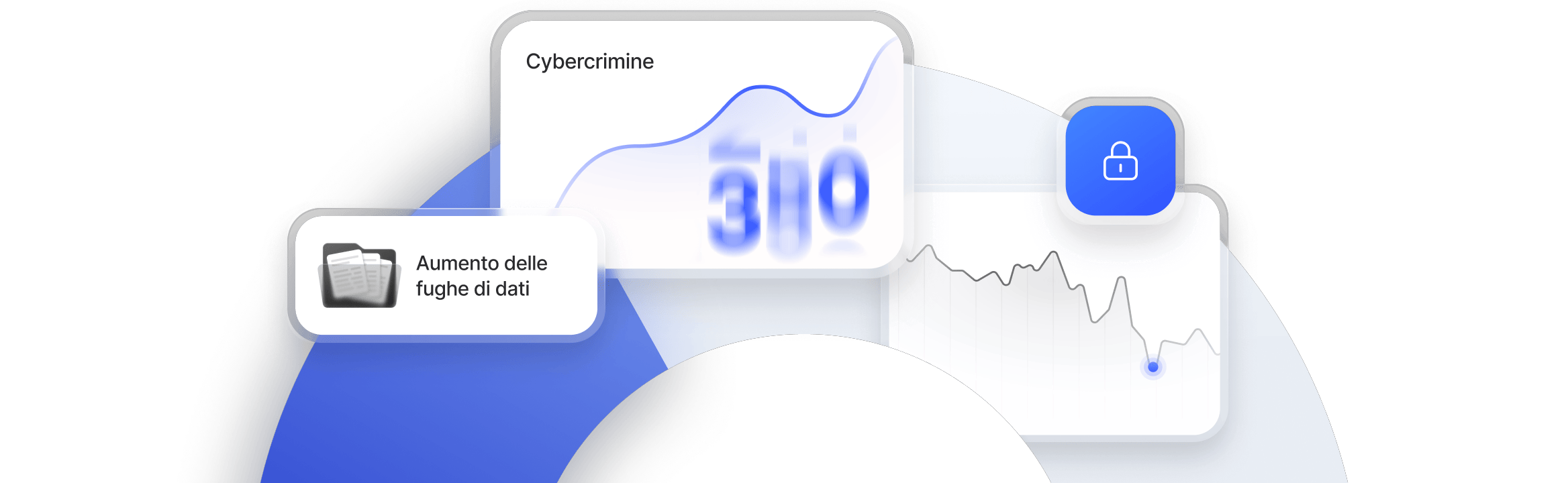 Dashboard relativa ai crimini informatici che mostra un aumento delle fughe di dati e tendenze in materia di sicurezza, accanto a un&#39;icona a forma di lucchetto che rappresenta la protezione.