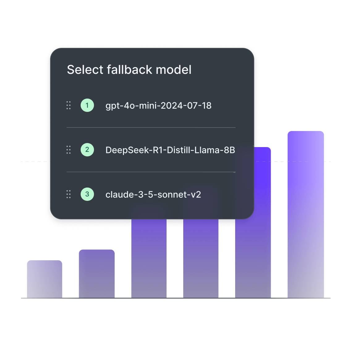 nexos.ai fallback LLM setup