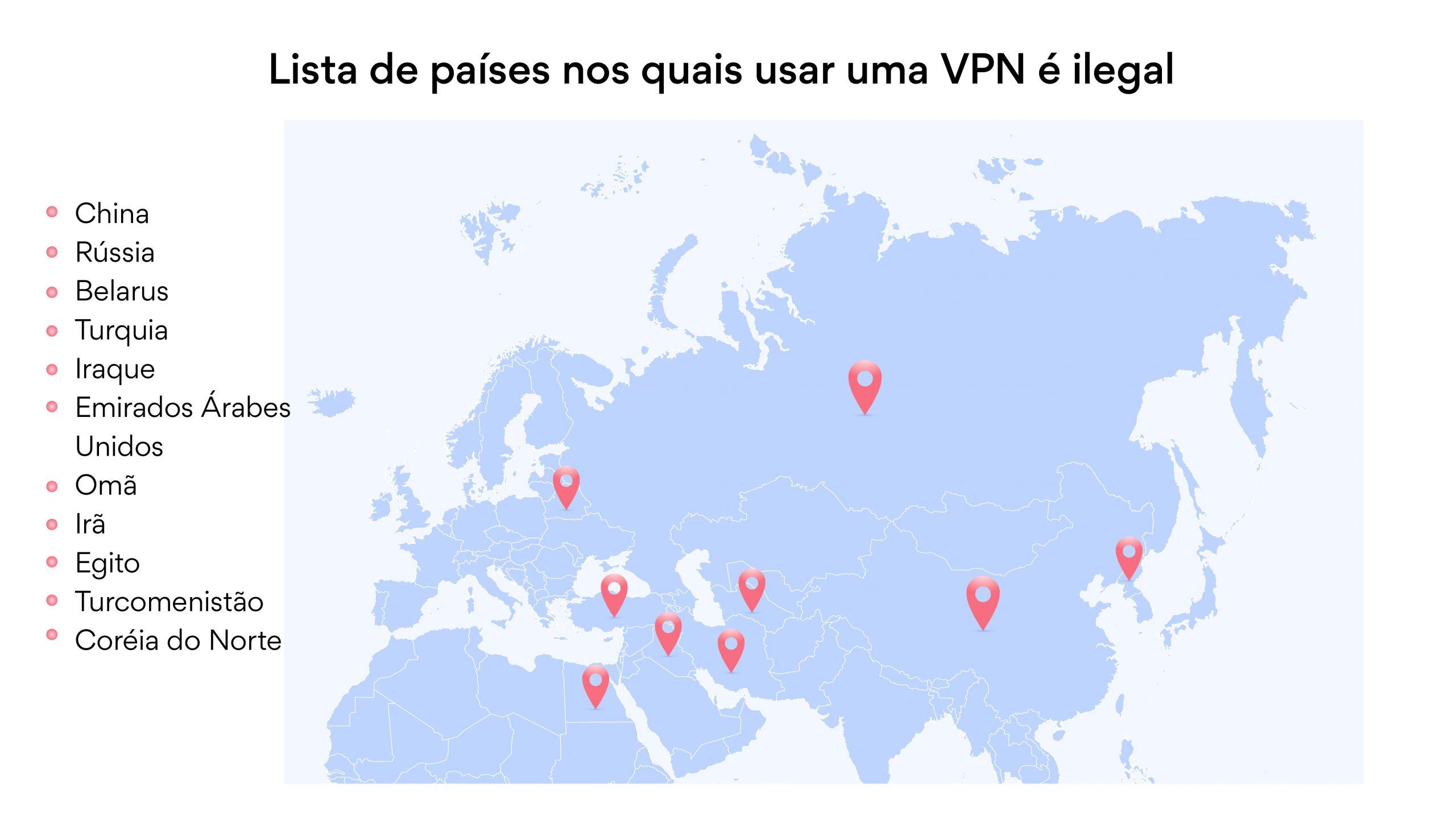 lista de países nos quais usar uma VPN é ilegal