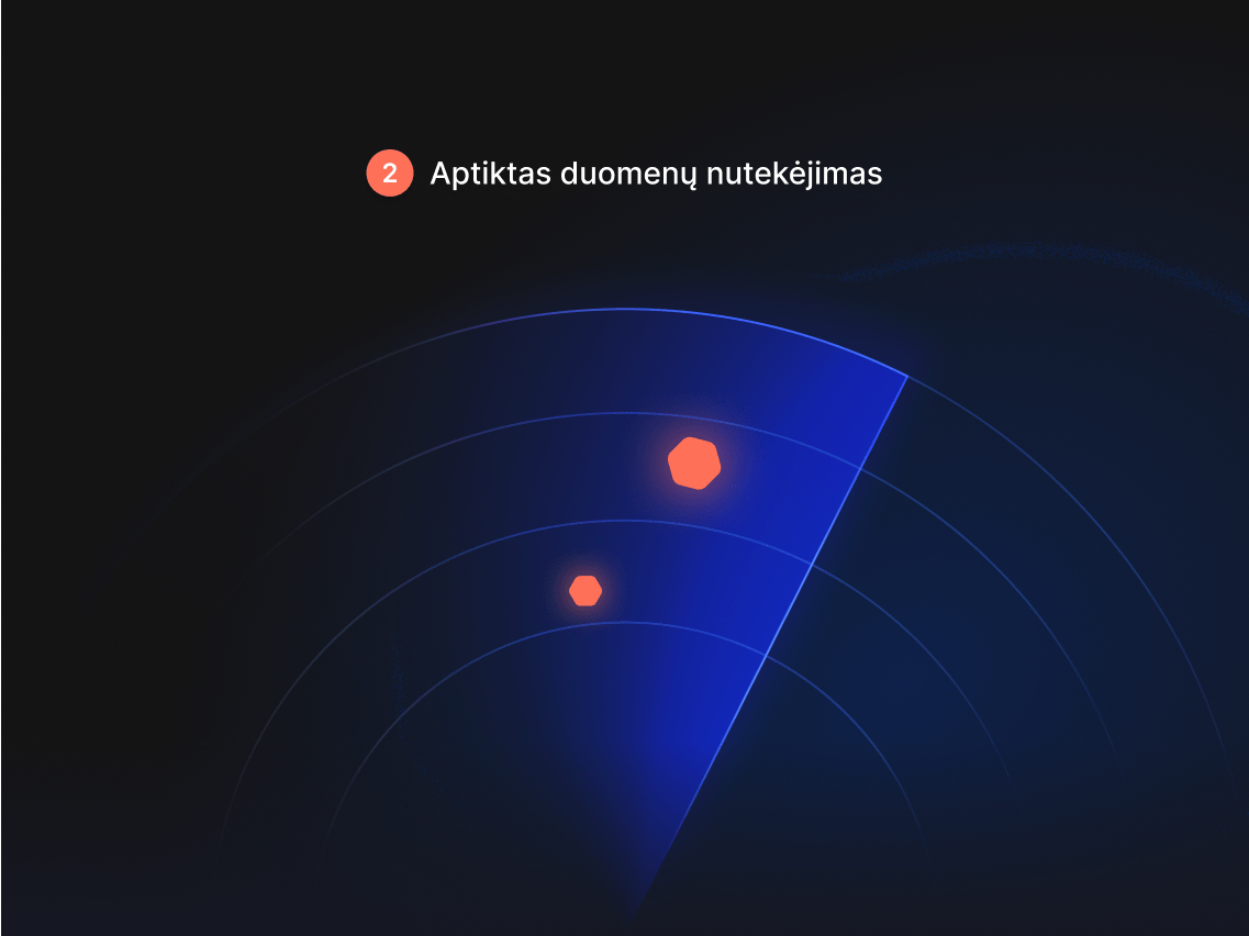 „Dark Web Monitor“ aptinka duomenų nutekėjimus.