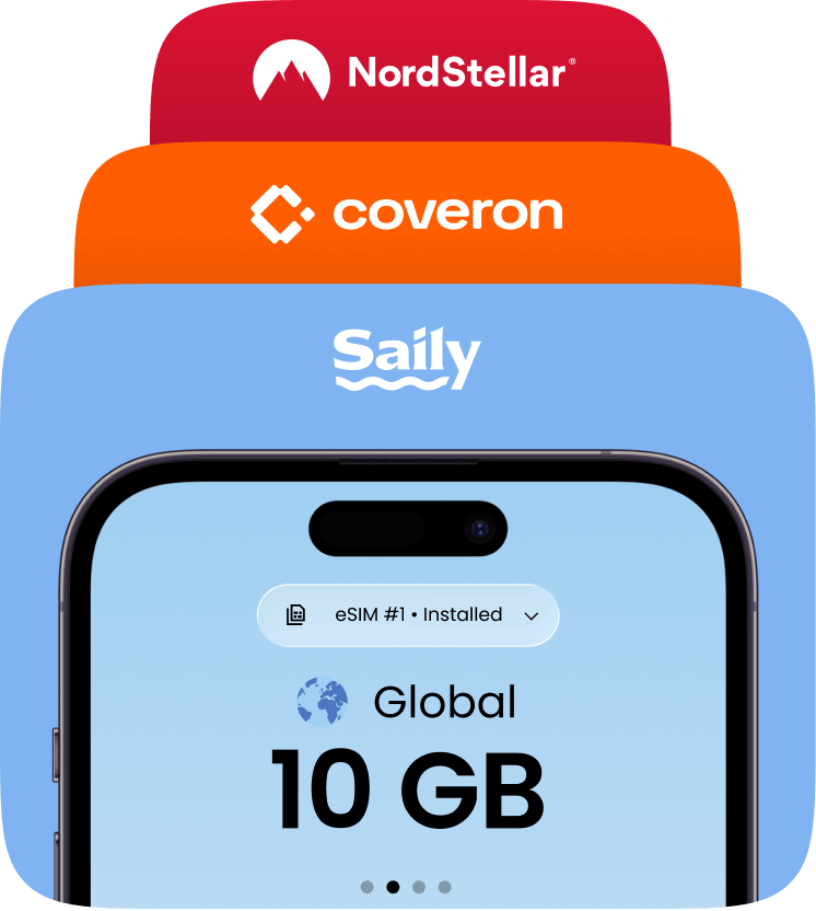 Cards for NordStellar, Coveron, and Saily, with a phone showing an installed Saily eSIM holding 10 GB of global data.