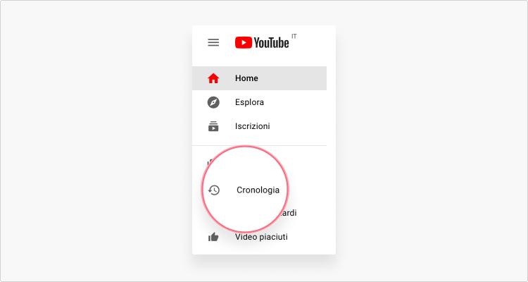 cancellare cronologia youtube