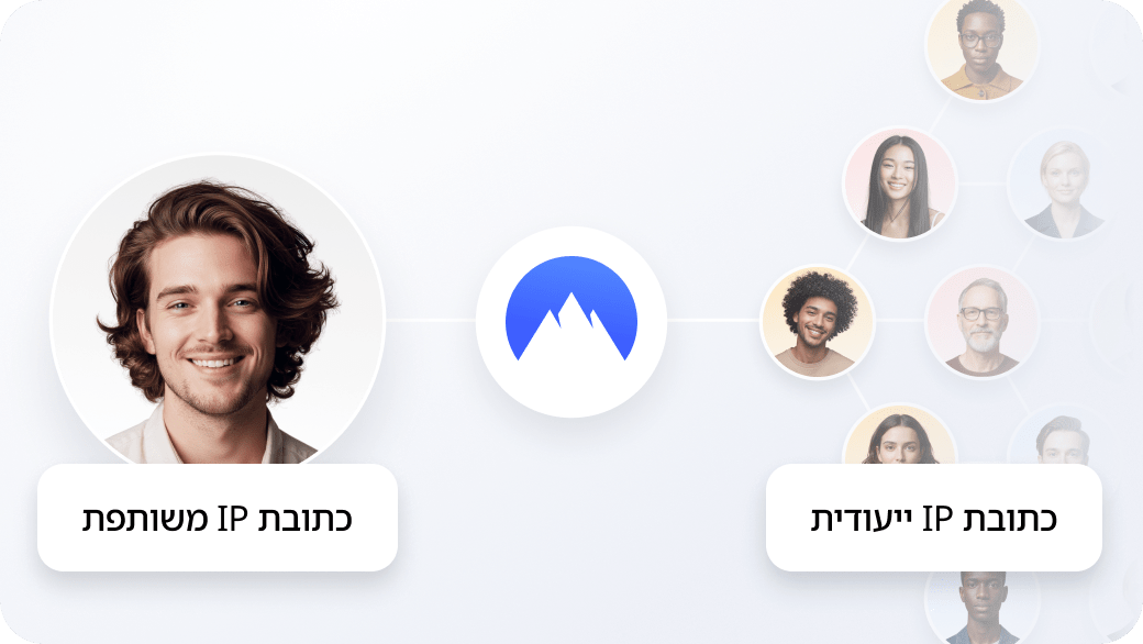 כתובת IP ייעודית השייכת לאדם אחד לעומת כתובת IP משותפת המשמשת רבים.