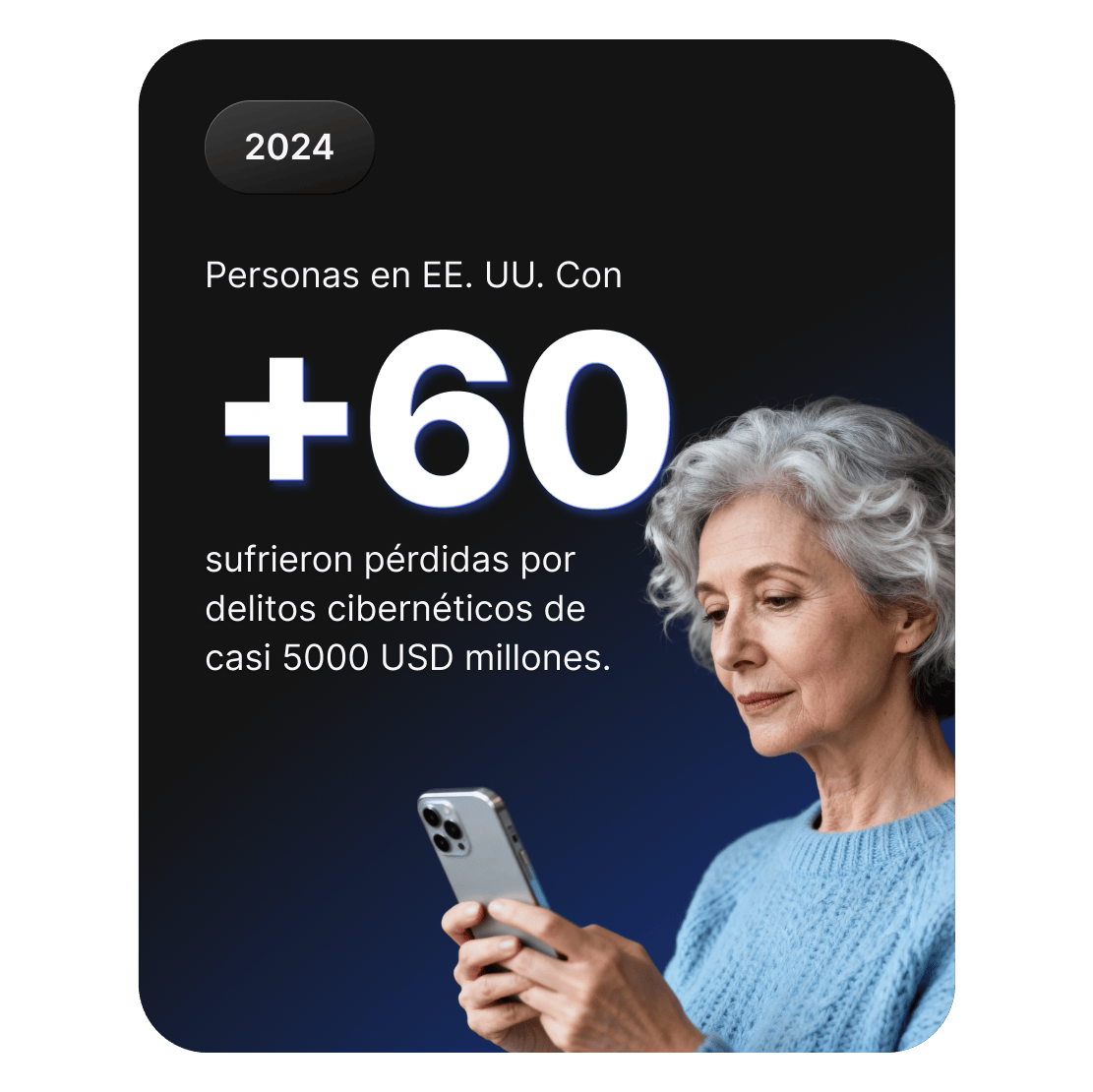 Una persona mayor con un smartphone que representa los casi 5000 millones de dólares perdidos por delitos cibernéticos por parte de estadounidenses mayores de 60 años.