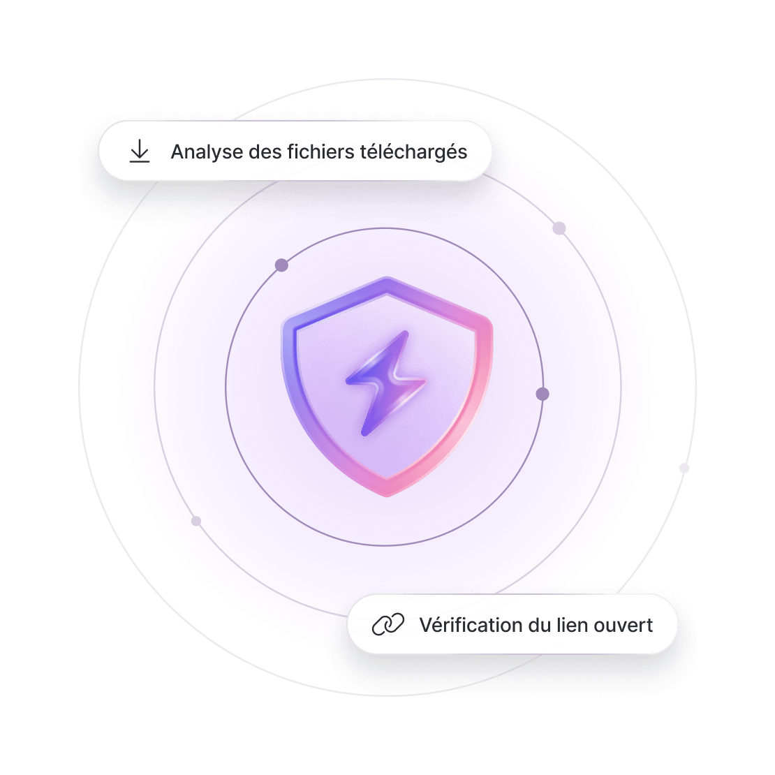 Le logo de l'antivirus nouvelle génération de NordVPN, accompagné de brèves descriptions de ses différentes fonctionnalités.