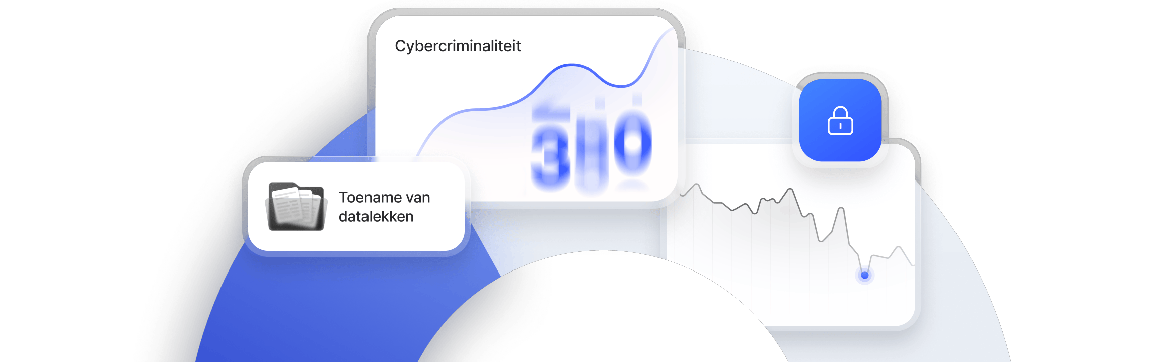 Cybercriminaliteitdashboard met stijgende datalekken en beveiligingstrends naast een sloticoon dat veiligheid symboliseert.