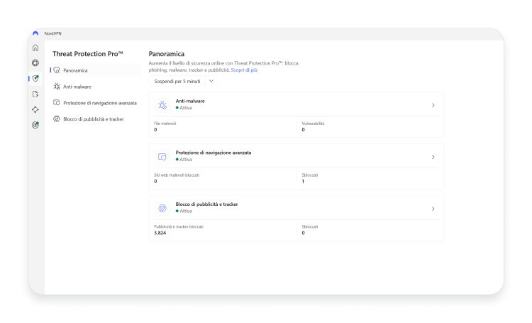 Threat Protection Pro panoramica