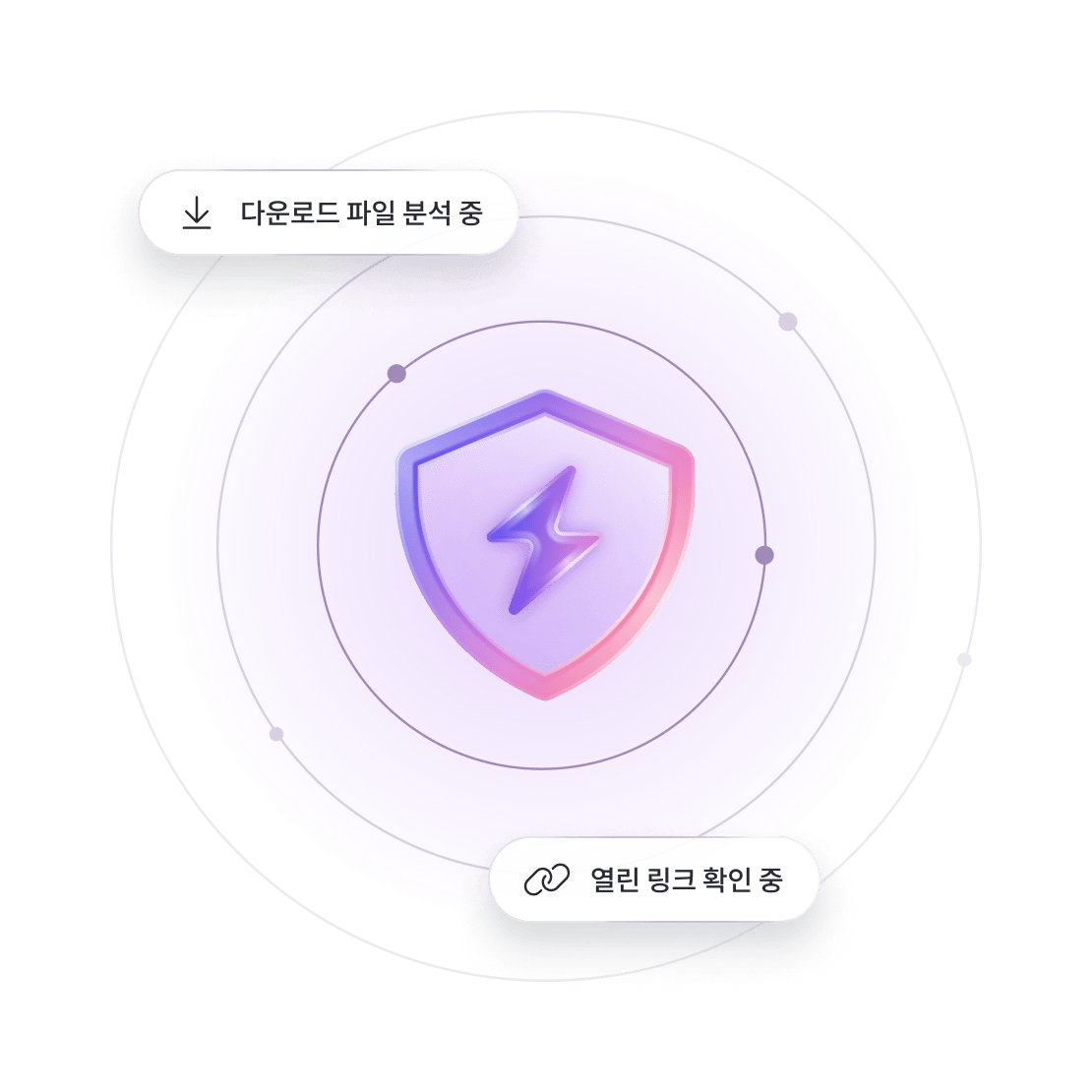 각 기능을 설명하는 문구와 함께 표시된 NordVPN 차세대 안티바이러스 로고.