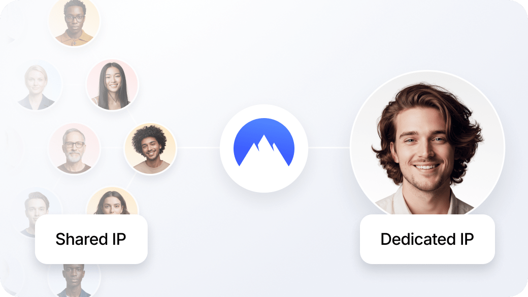 vpn dedicated ip vs shared sm