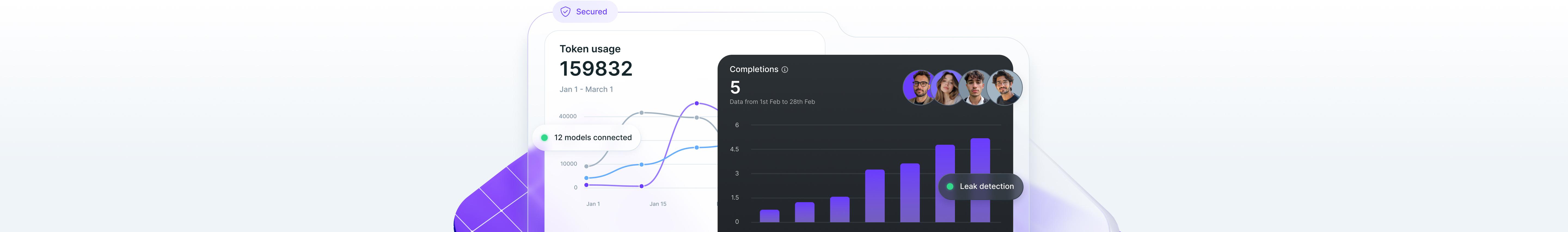 Built-in security and observability