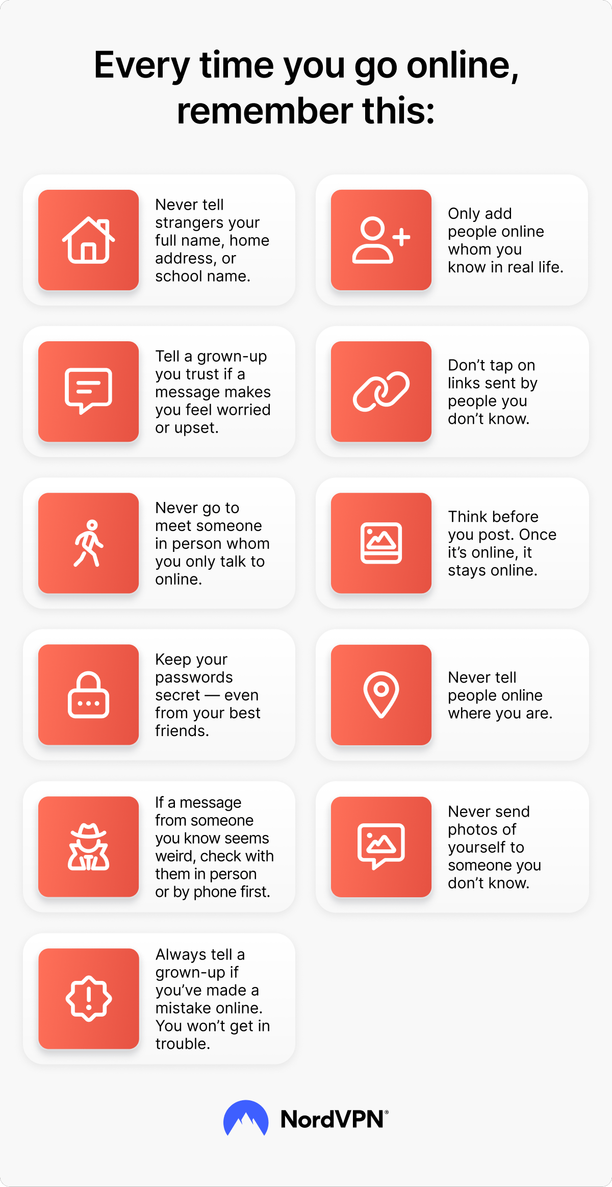 An infographic with 11 internet safety rules for kids.