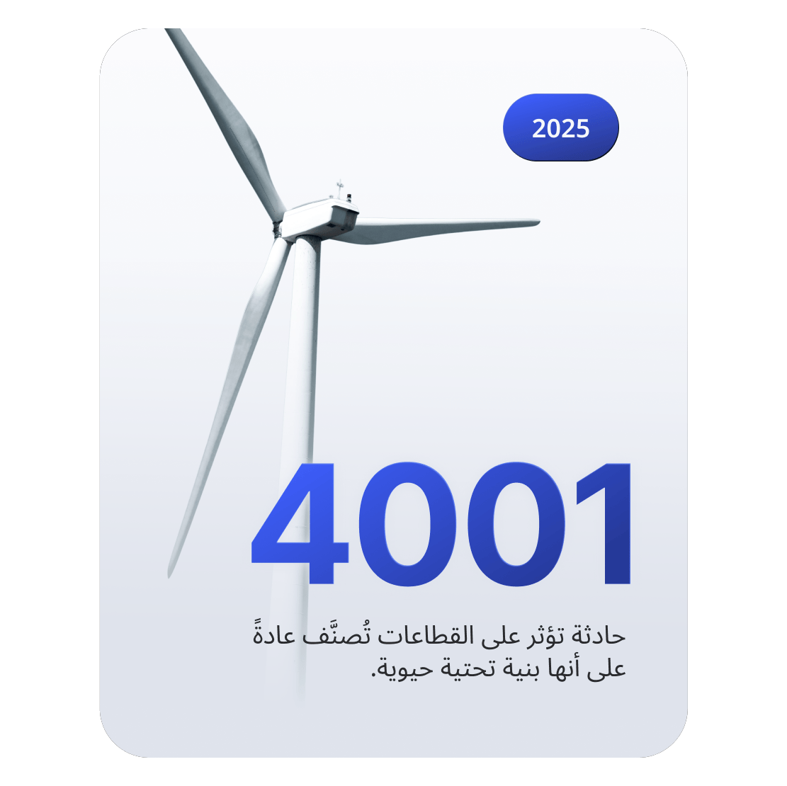 صورة لتوربينات الرياح تمثل البنية التحتية الحيوية التي تعرضت لـ 4,001 حادث إلكتروني في عام 2025.