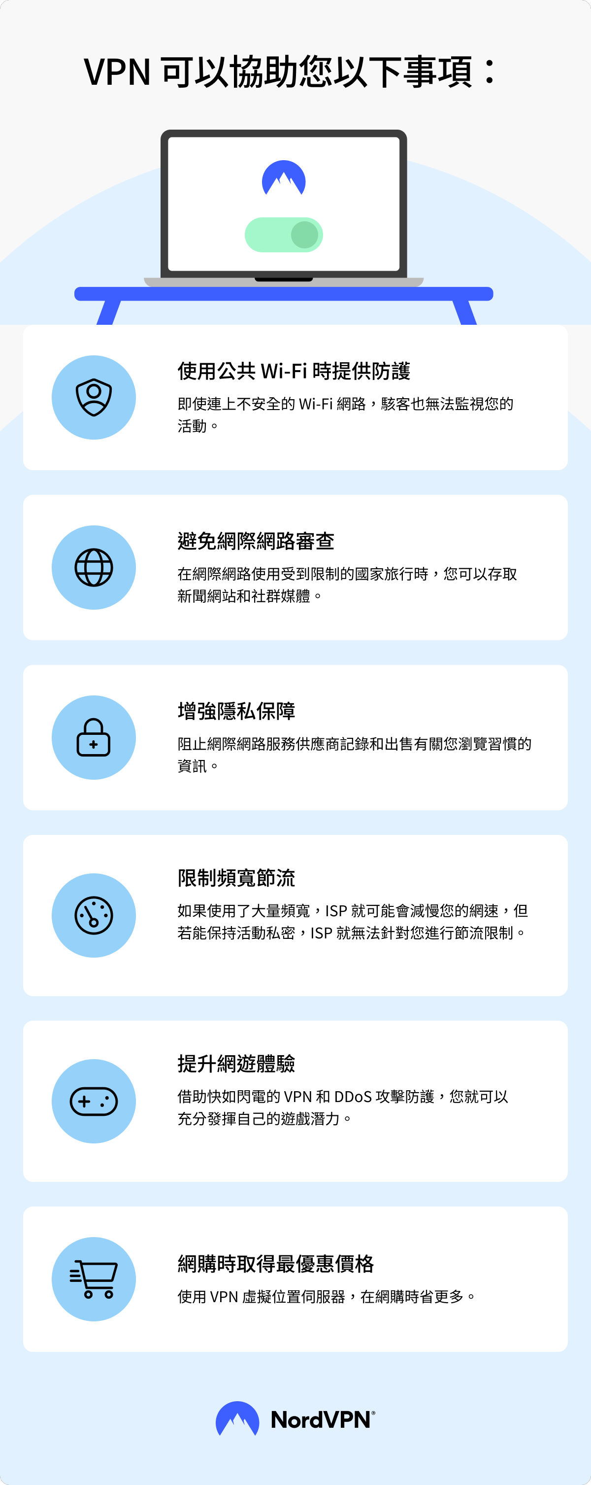 VPN 的好處