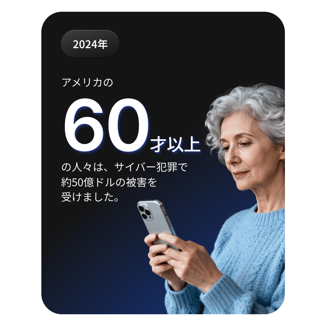 スマートフォンを使用する高齢者が、サイバー犯罪の被害に遭い、60歳以上のアメリカ人の被害総額は約50億ドルにのぼります。