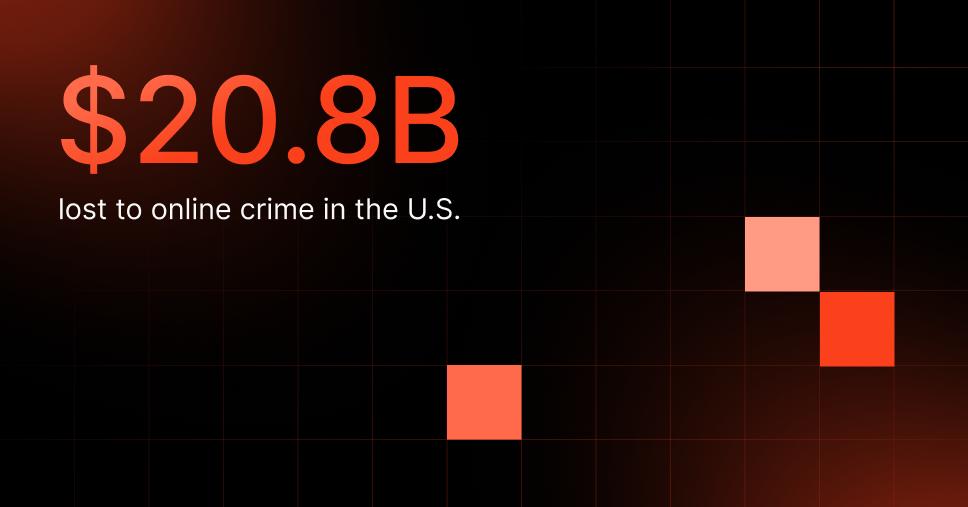 See your state’s online crime ranking: internet crime cost U.S. citizens $20.877 billion in 2025