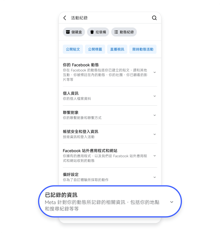 Facebook：行動裝置 4
