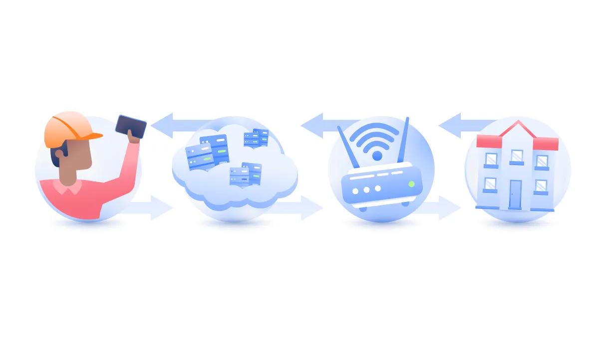 Industries IoT