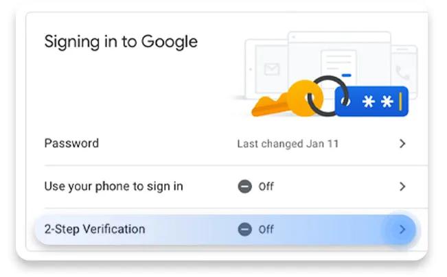 Google 2FA
