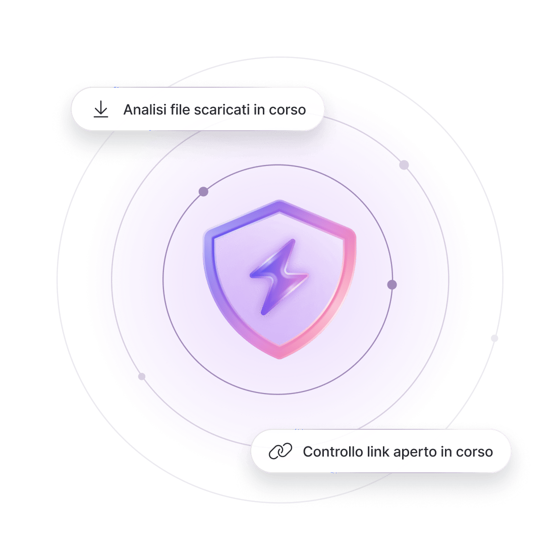 Logo dell’antivirus di nuova generazione di NordVPN con brevi descrizioni delle diverse funzionalità.
